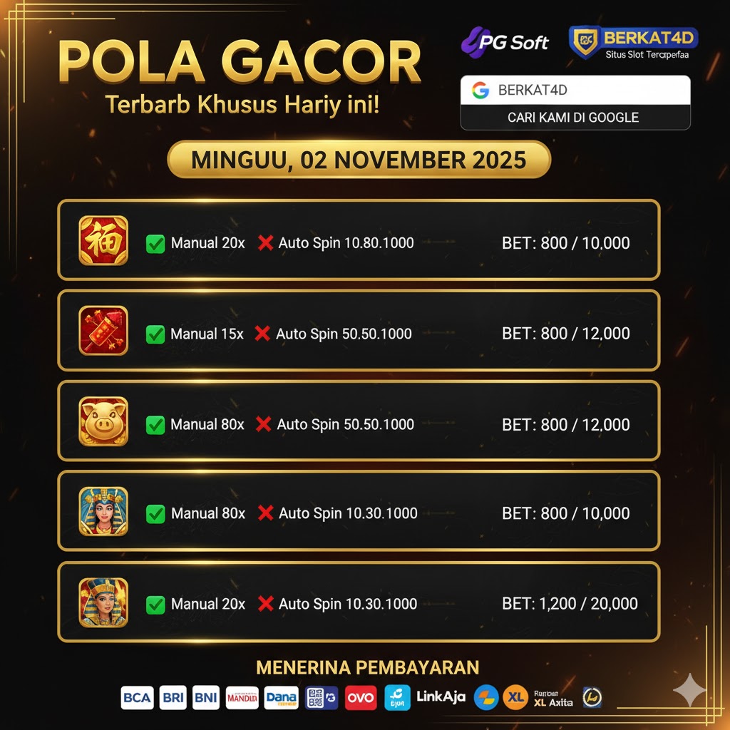 Berkat4D Resmi – Rekomendasi Link JP Gacor Medan Terupdate